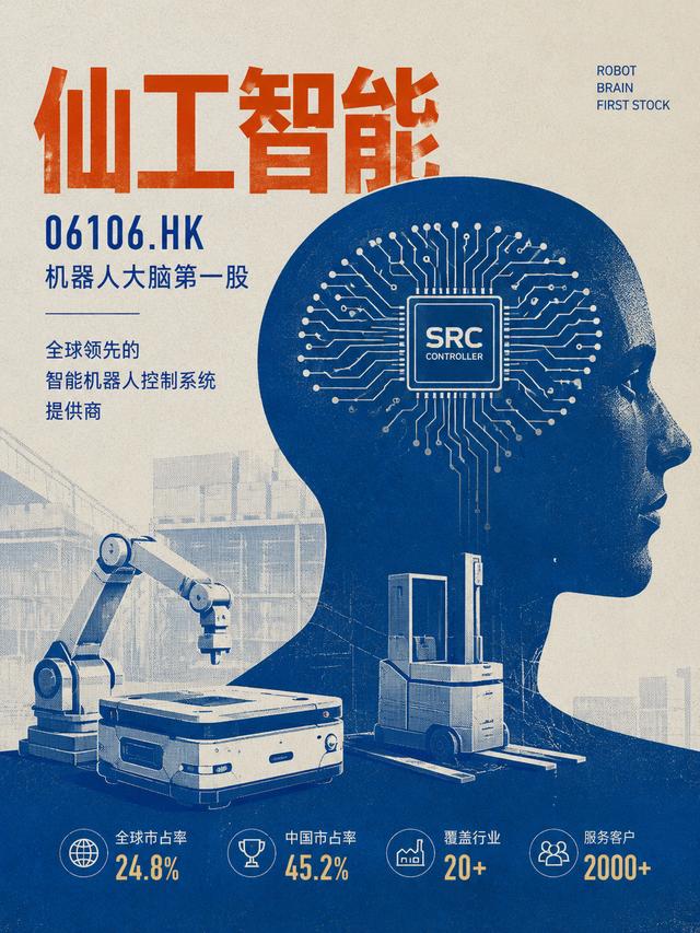 古东管家