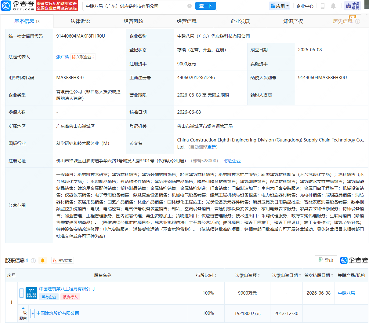 古东管家