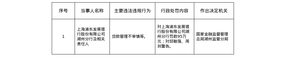古东管家
