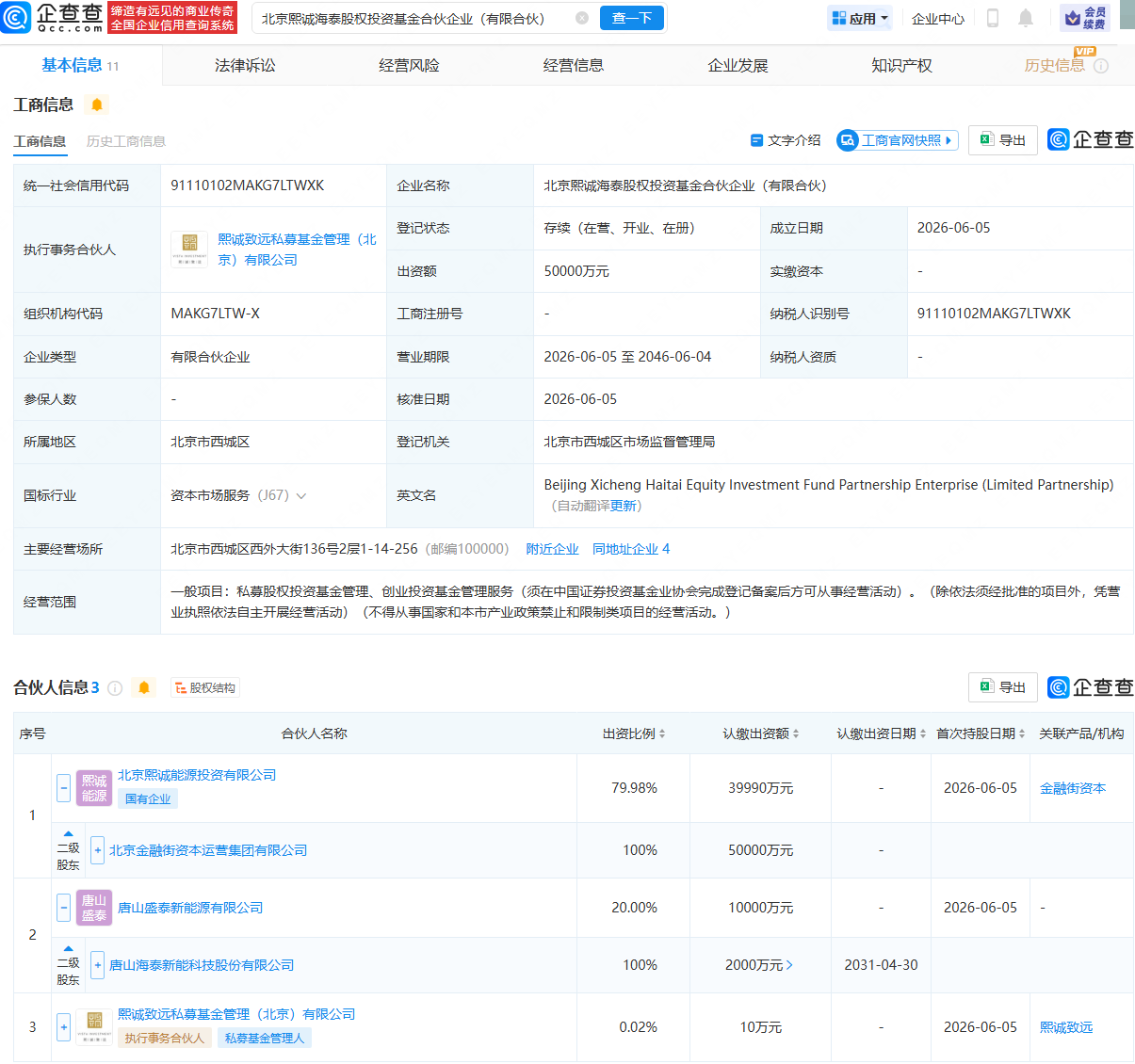 古东管家
