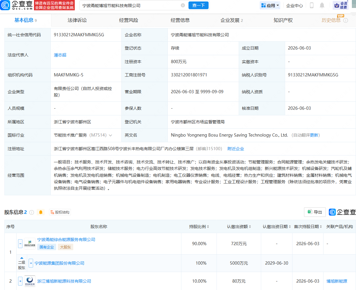 古东管家