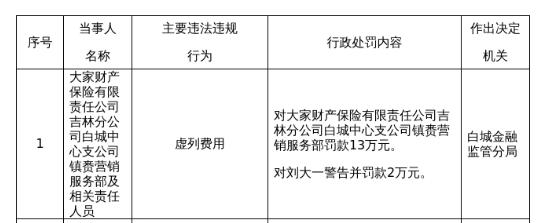 古东管家