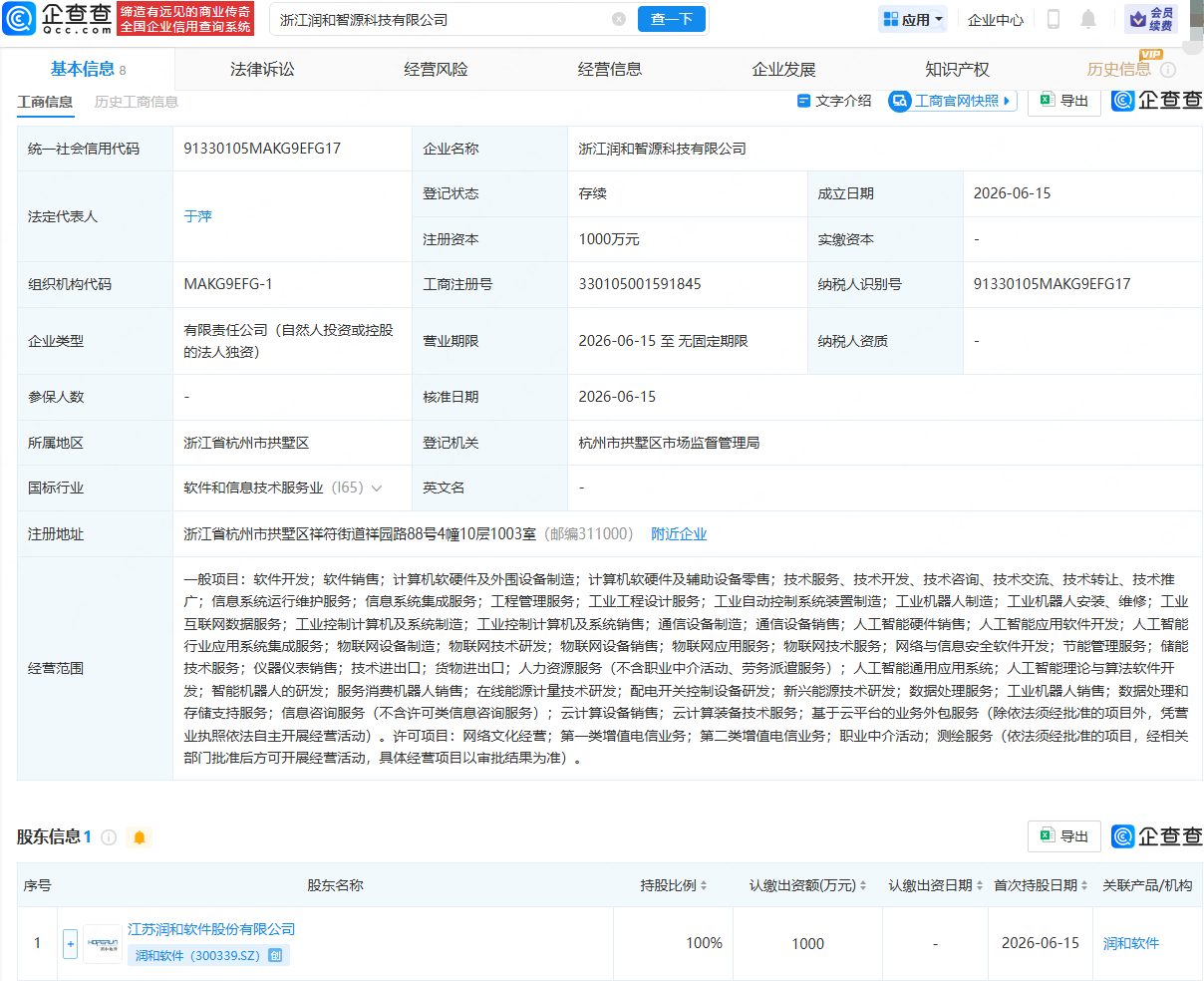 古东管家