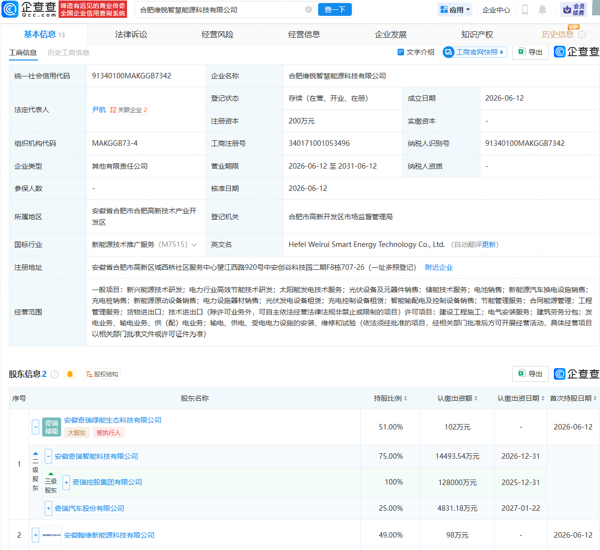 古东管家