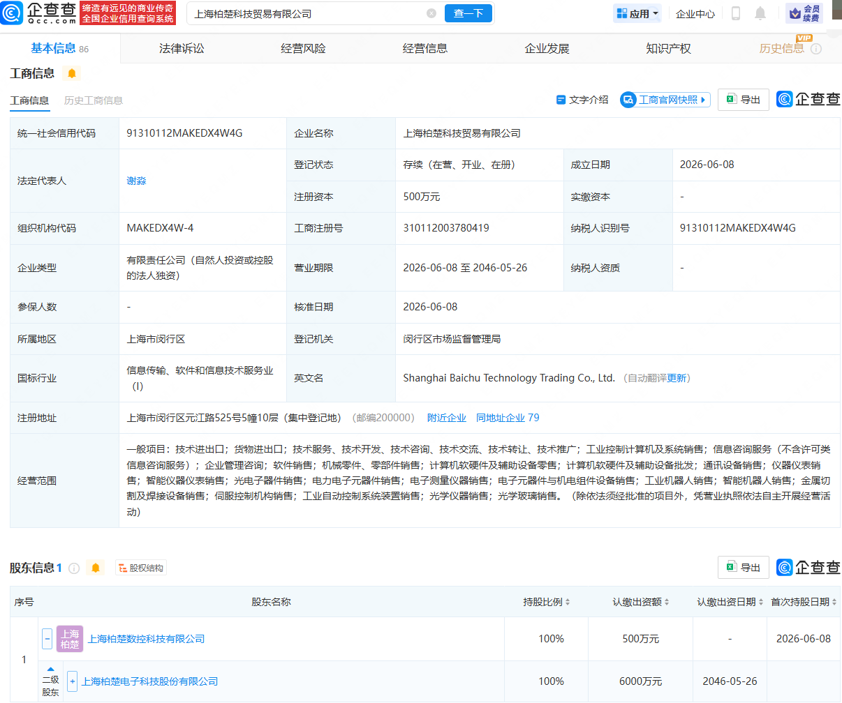 古东管家