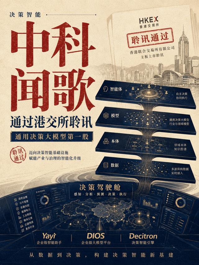 古东管家