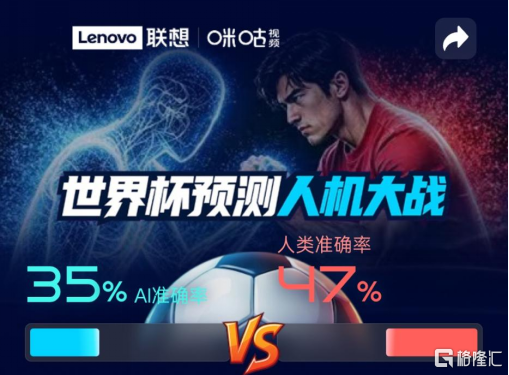 从AI预测集体翻车，看联想真正想赢的"入口权"