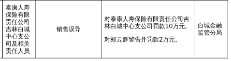 古东管家