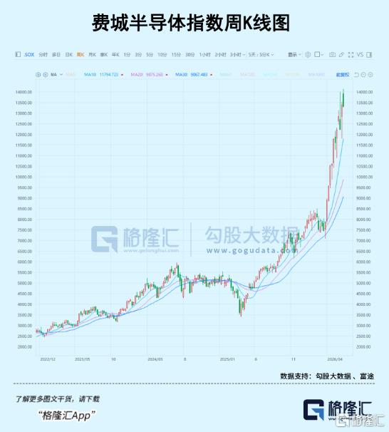今晚,紧盯美联储!