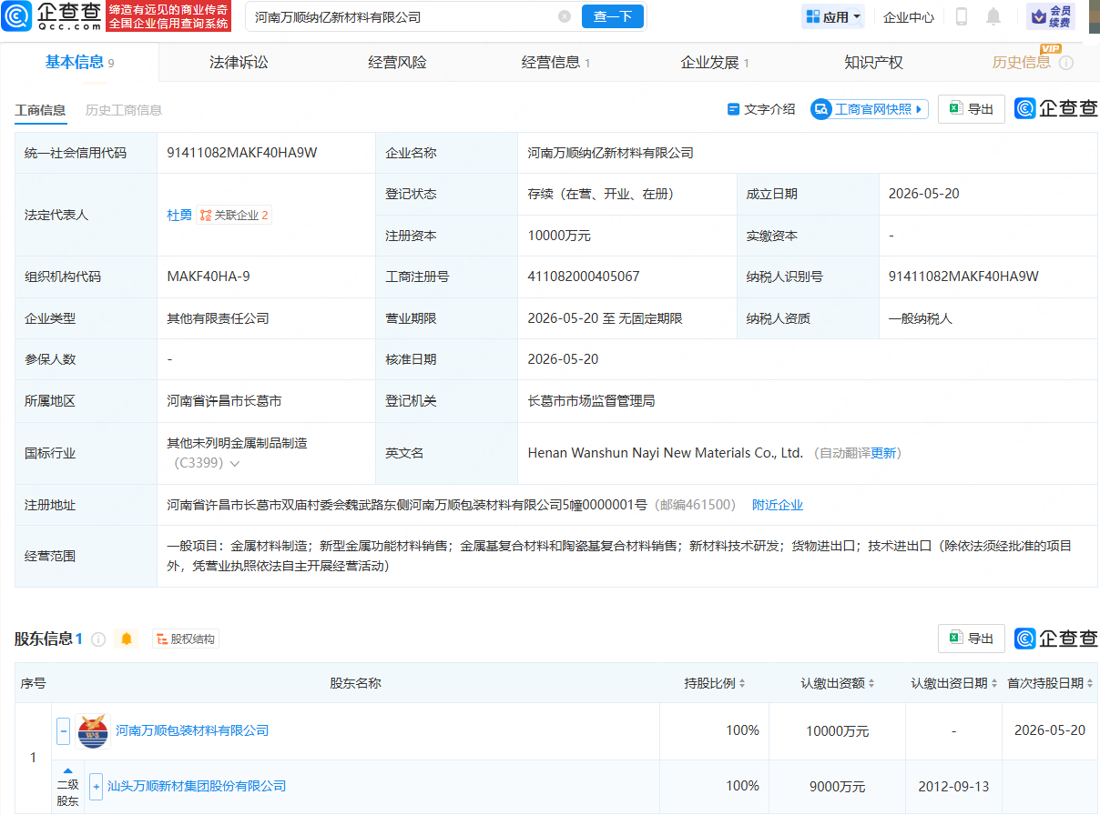 古东管家