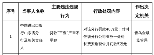 古东管家