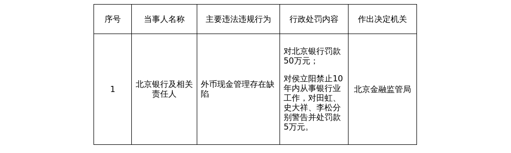 古东管家