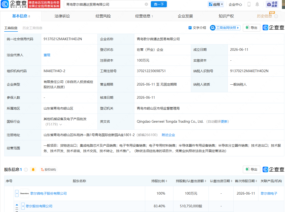 古东管家