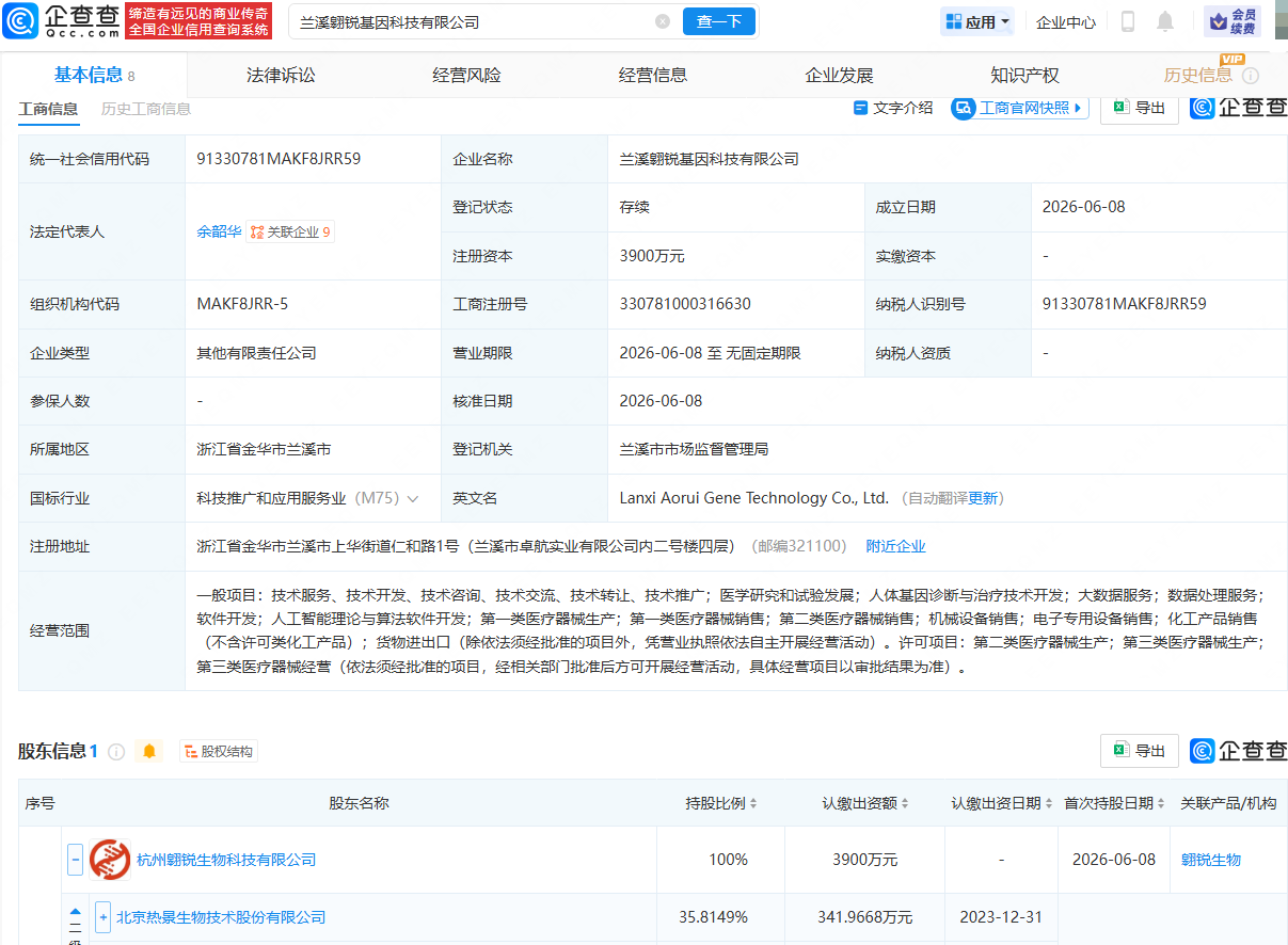 古东管家