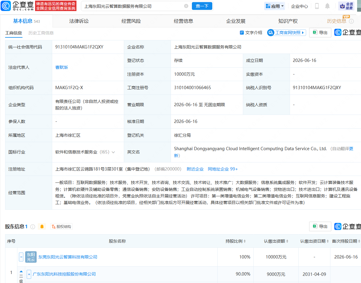 古东管家