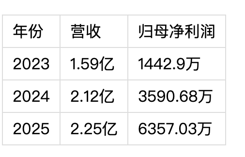 截屏2026-06-18 18.46.37.png 截屏2026-06-18 18.46.37.png