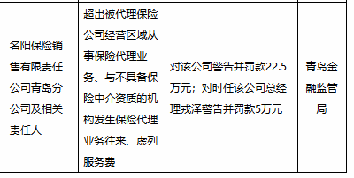 古东管家