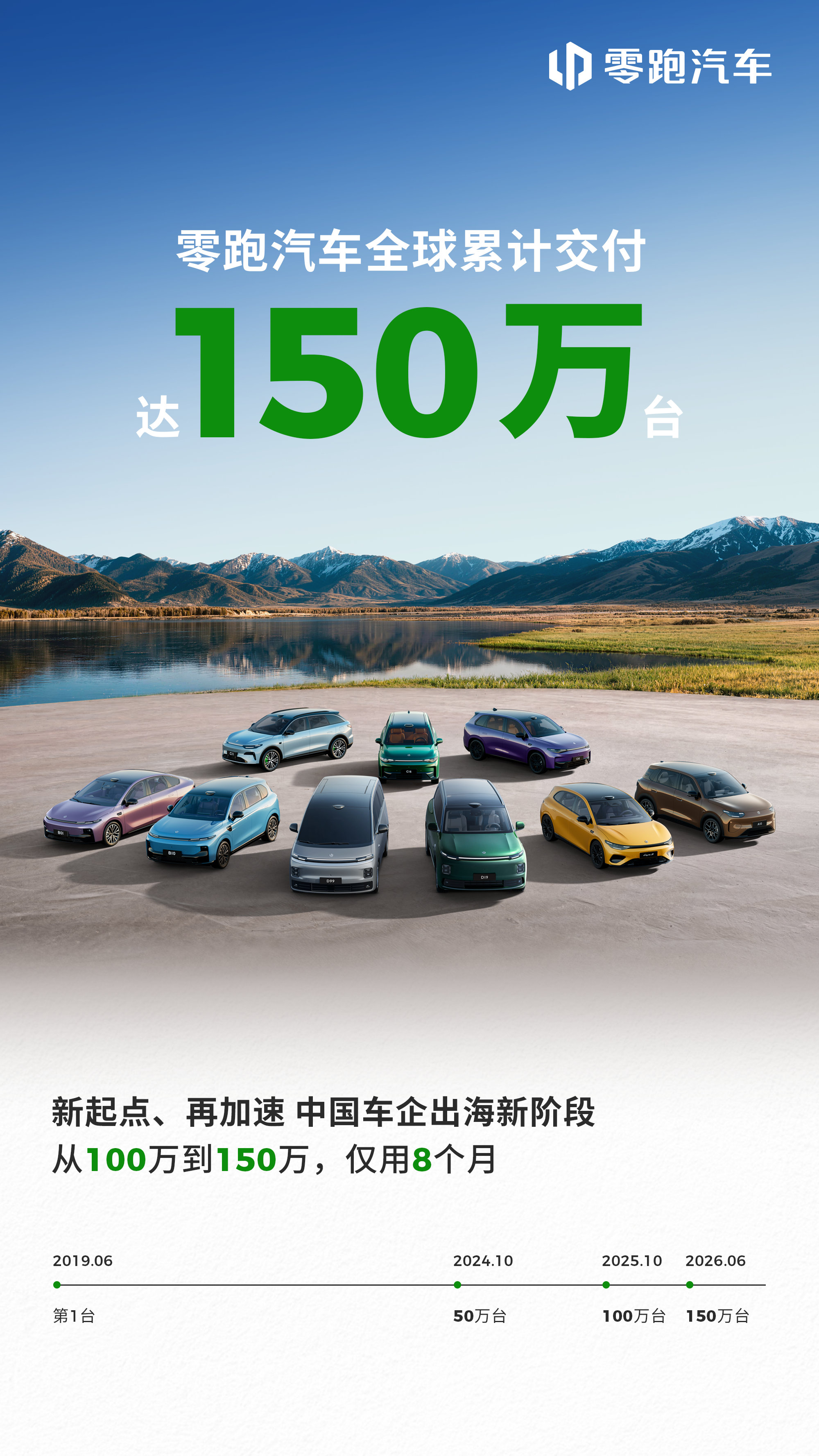 “一湾香江,零跑世界”:零跑携全系产品矩阵亮相香港,Lafa5正式在港上市