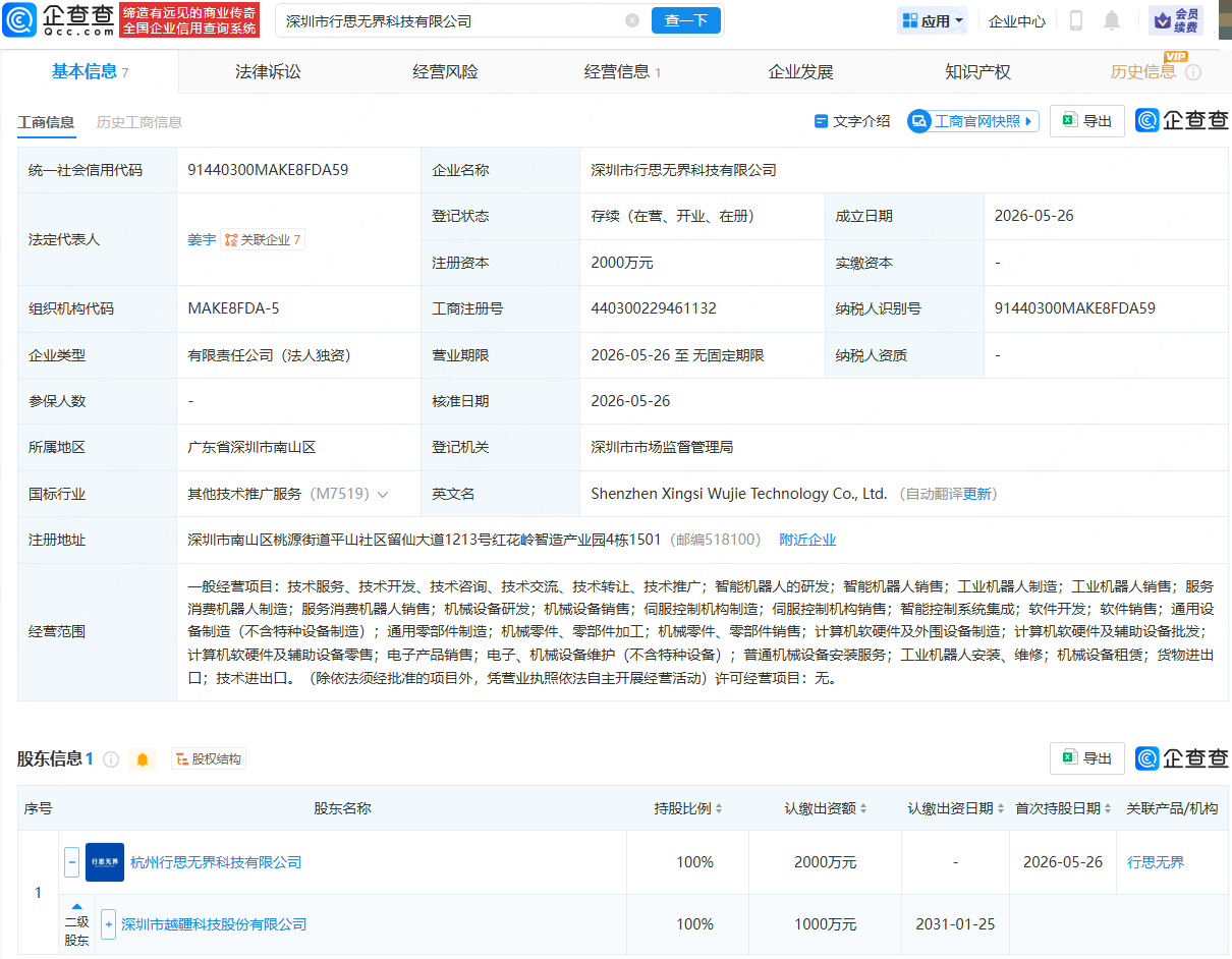 古东管家