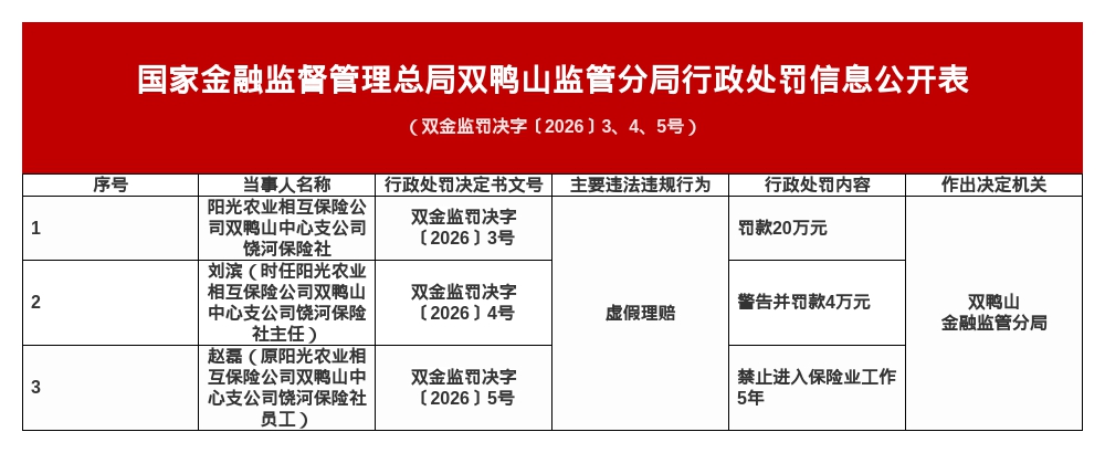古东管家