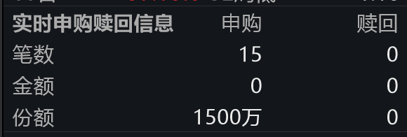 闪迪、美光股价齐创历史新高,三星、SK海力士缩减NAND产能!半导体设备ETF万家(159327)涨超3%,冲击5连涨,创记录新高