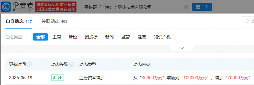 古东管家
