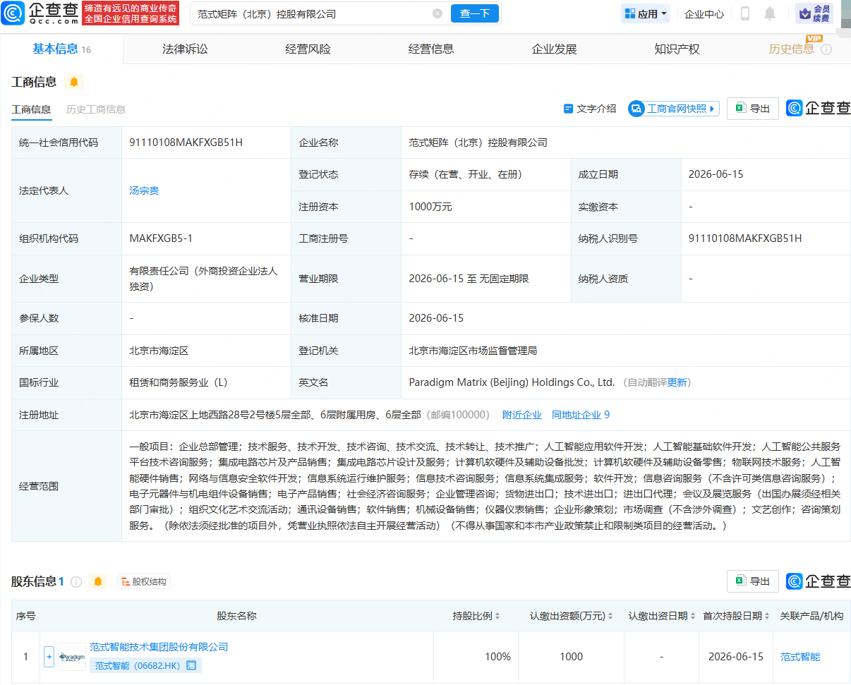 古东管家