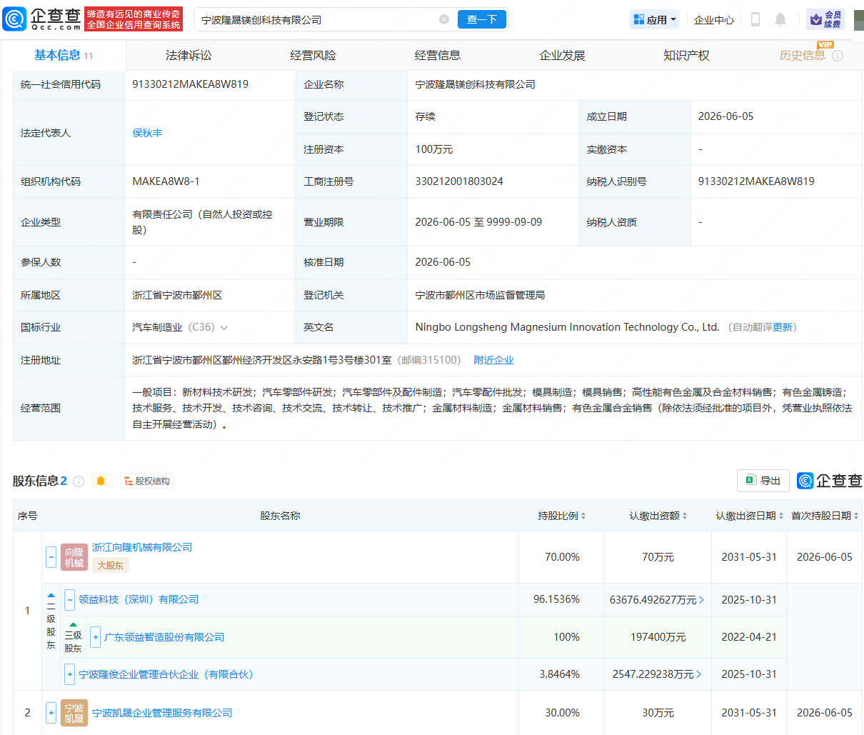 古东管家