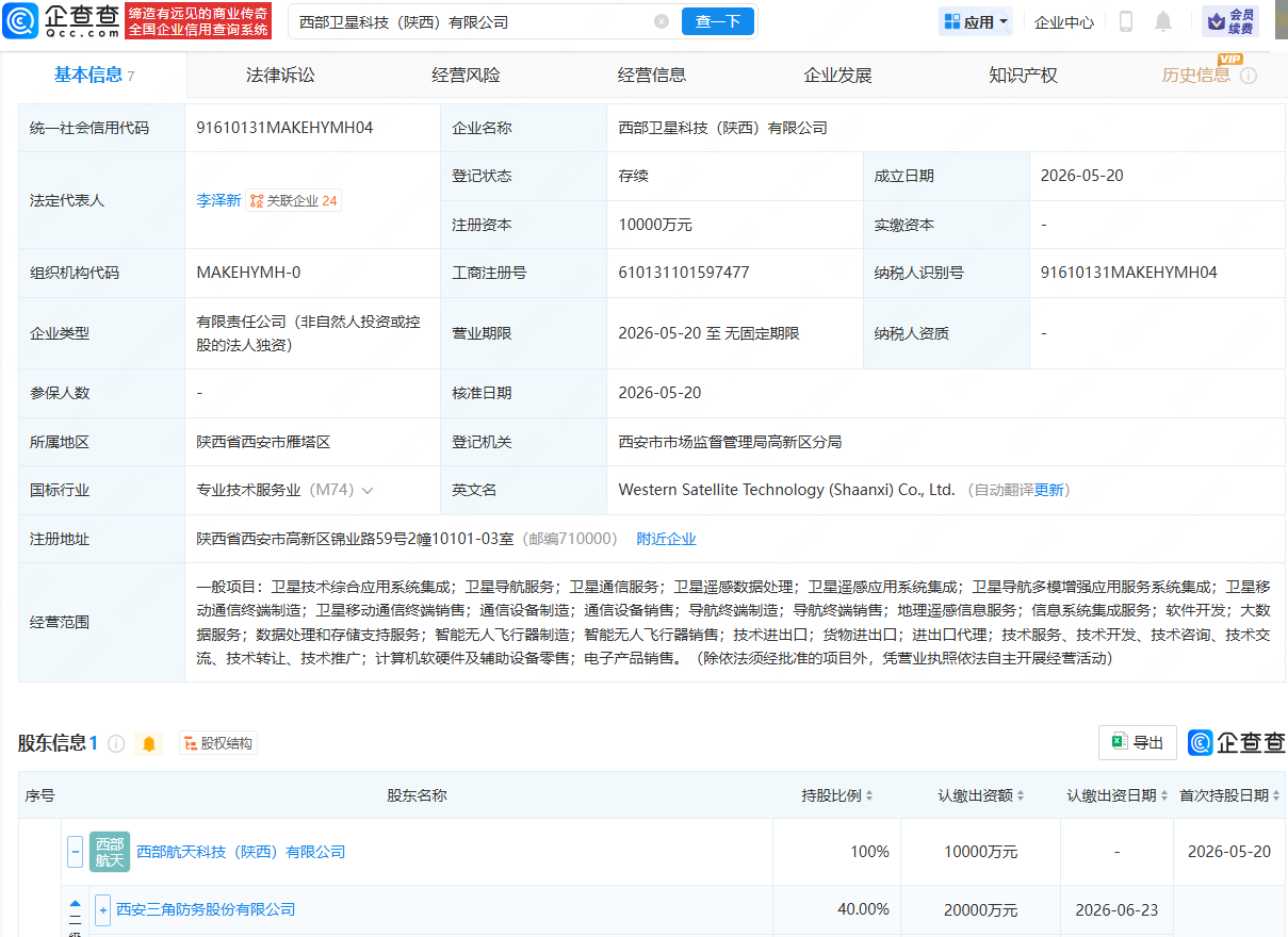 古东管家