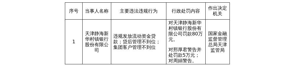 古东管家