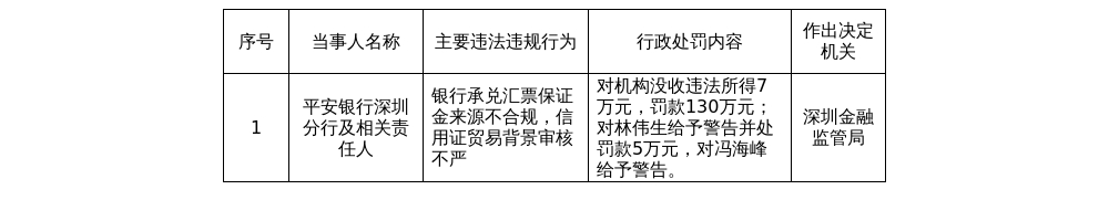 古东管家
