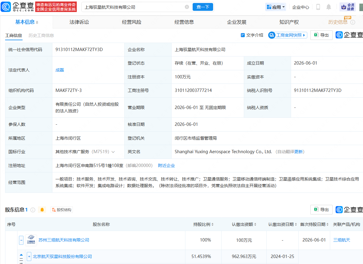 古东管家