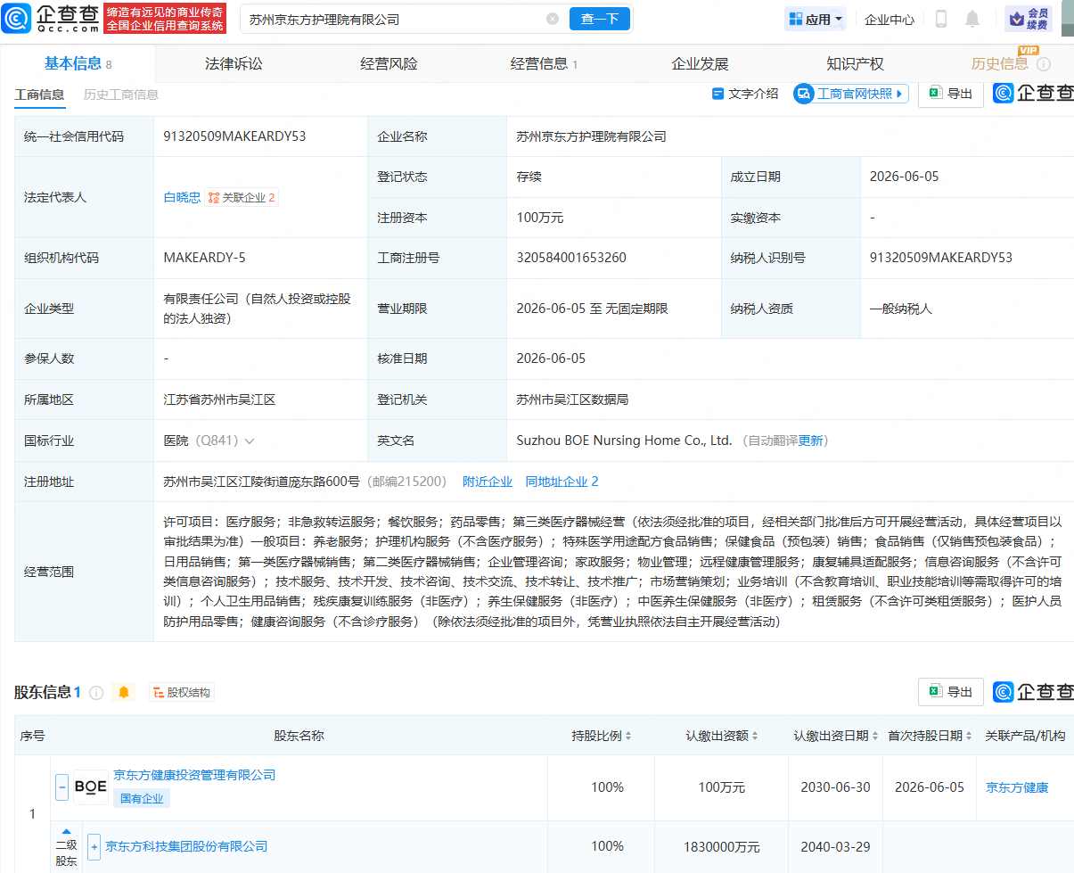 古东管家