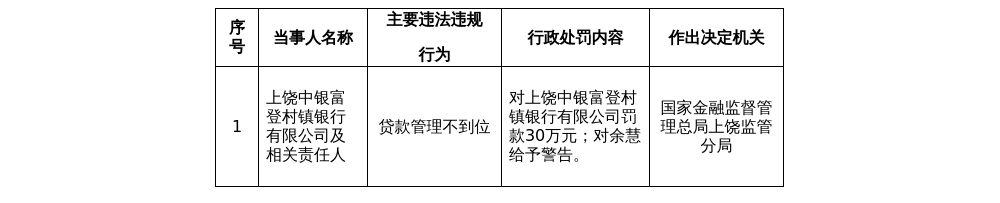古东管家