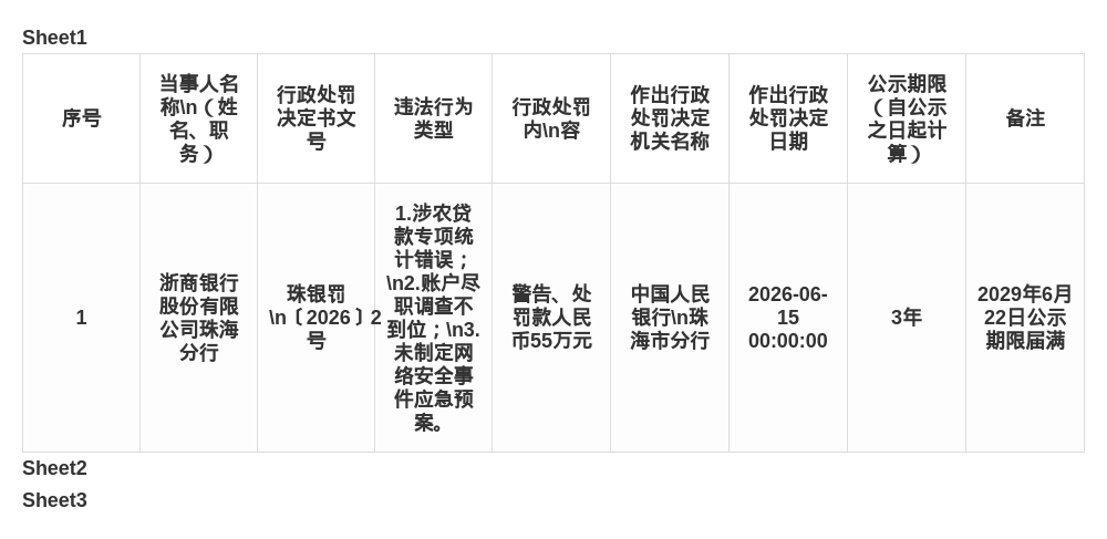 古东管家