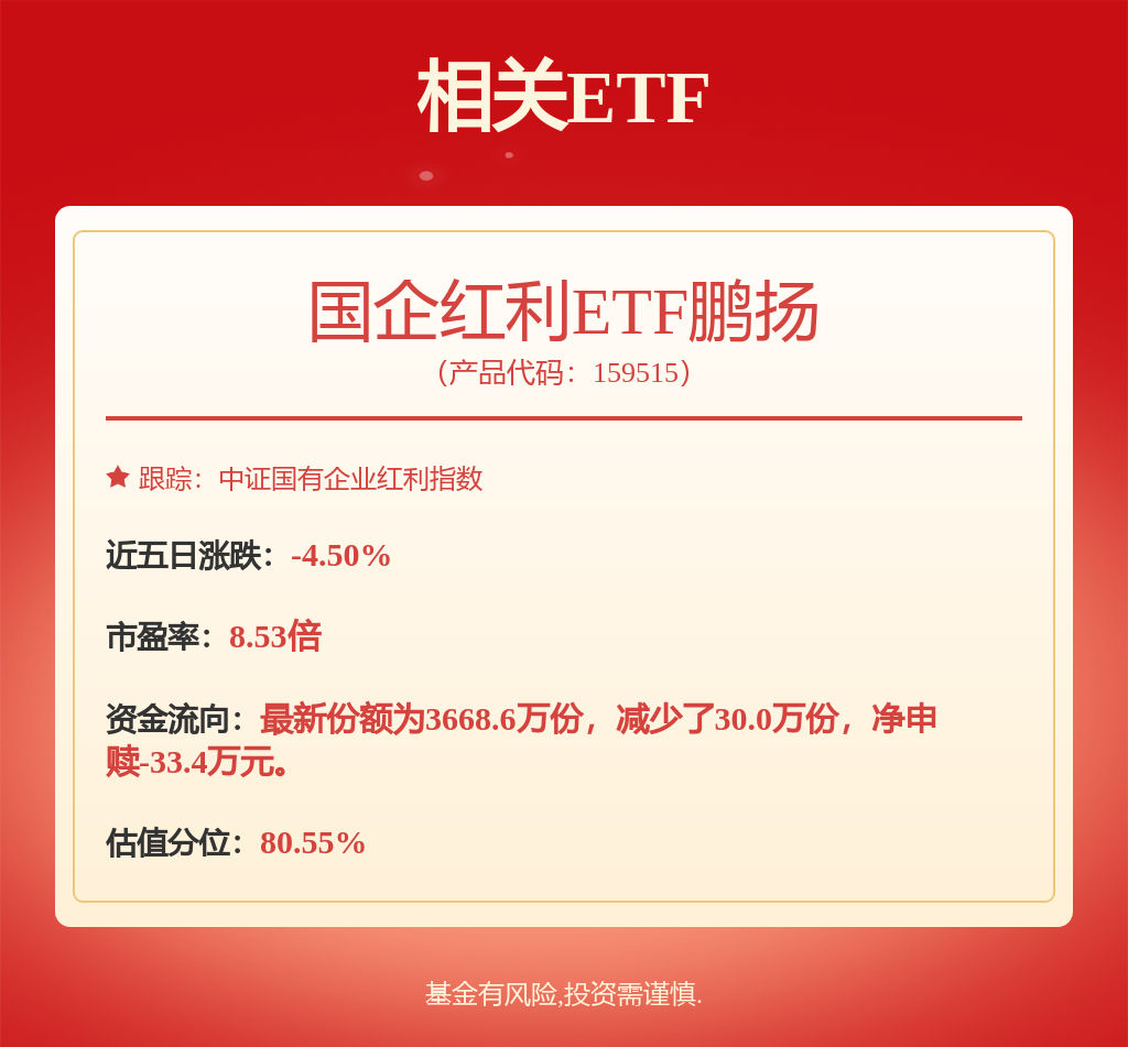 红利资产的配置吸引力或正重新显现,国企红利ETF鹏扬(159515)涨1.07%