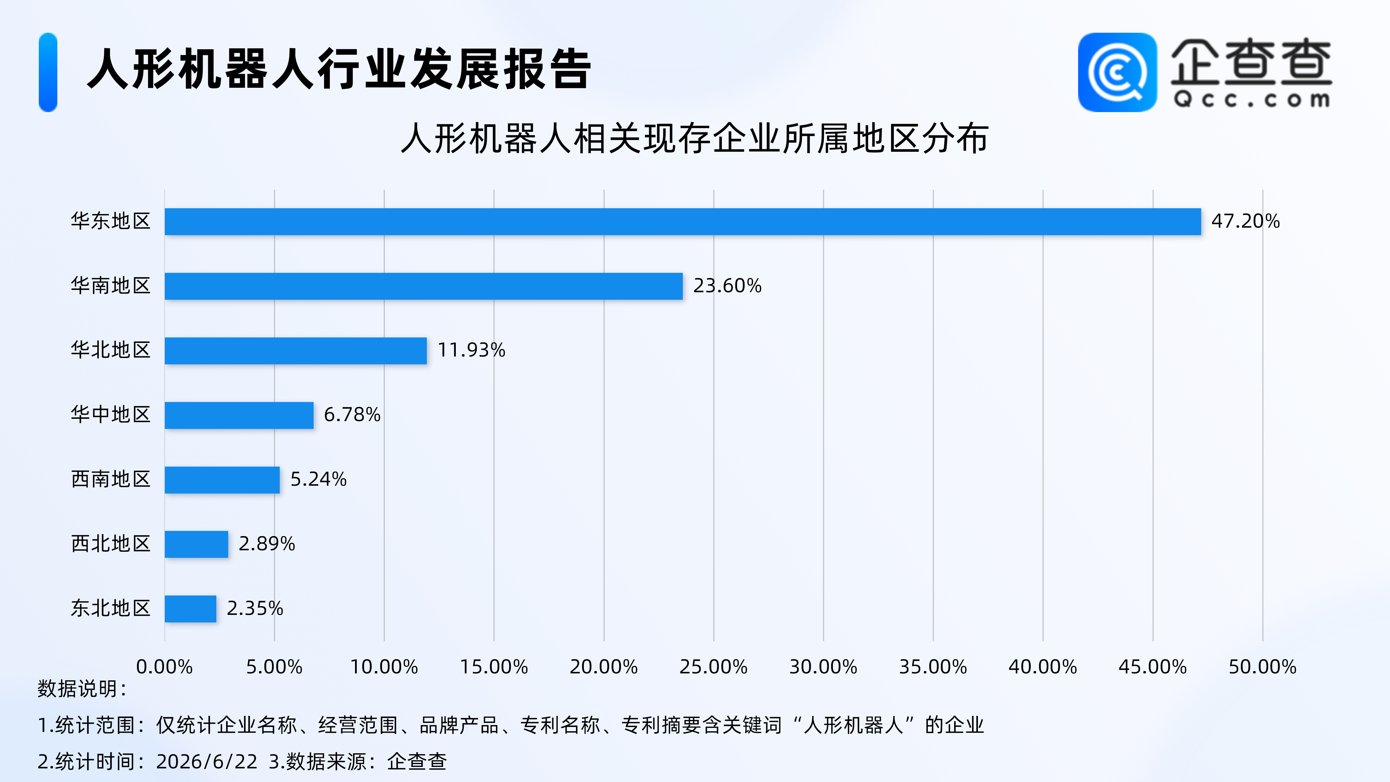 古东管家
