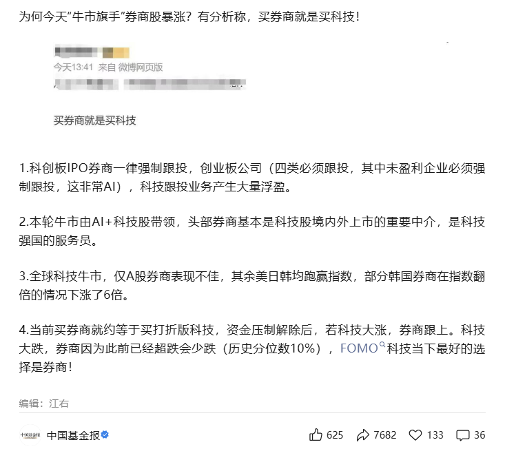 这个方向,爆拉!啥情况?