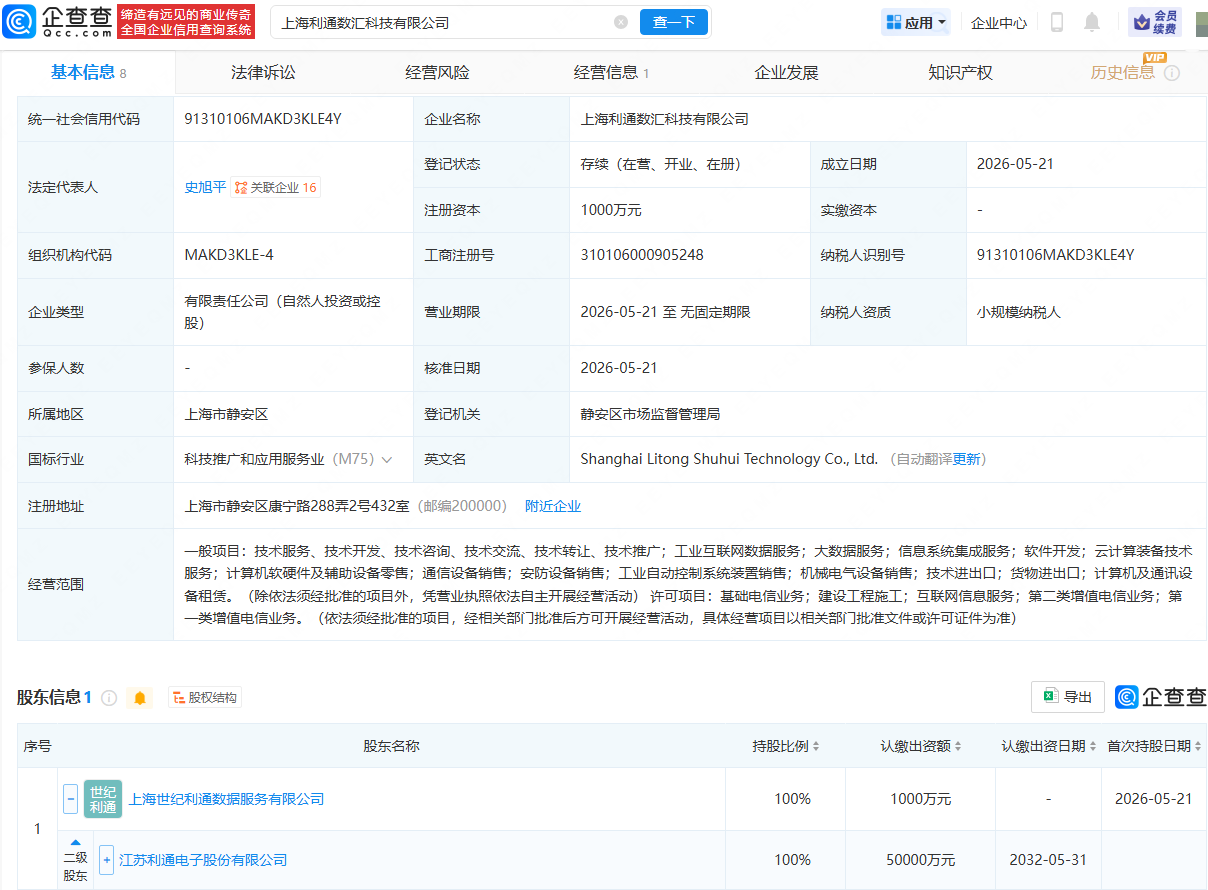 古东管家