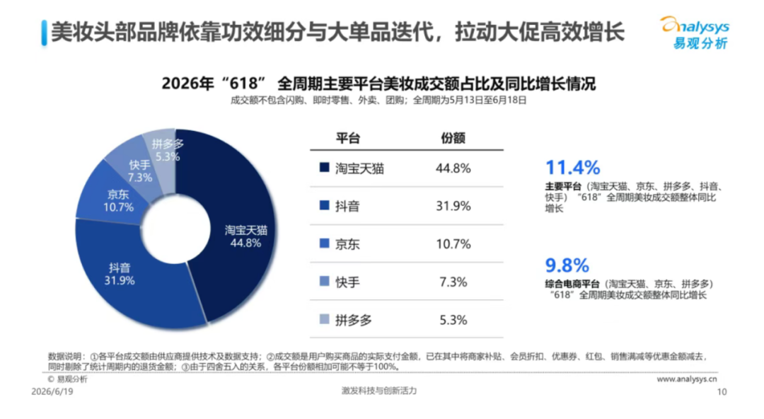 古东管家