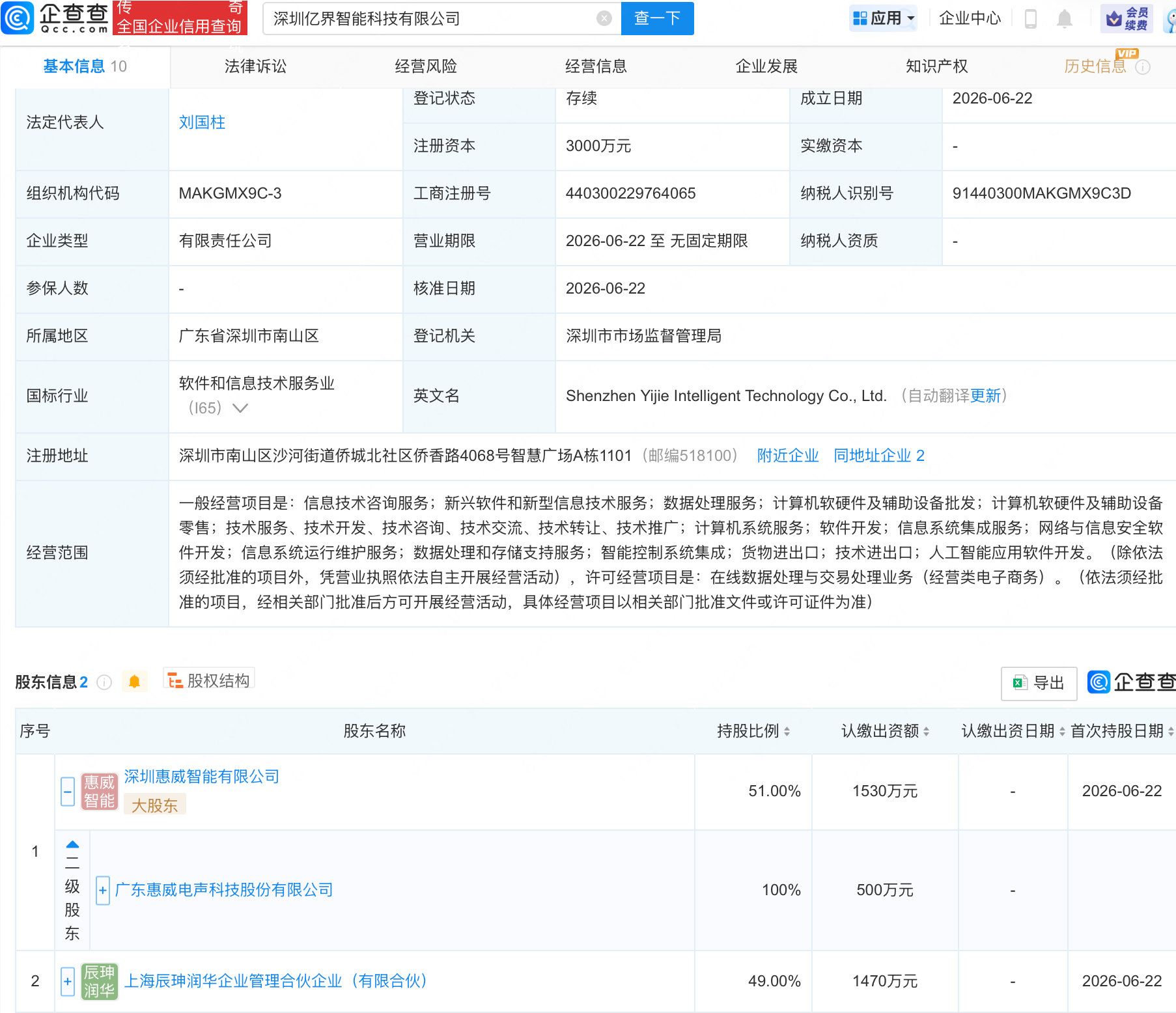 古东管家