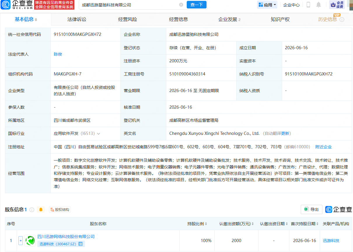 古东管家