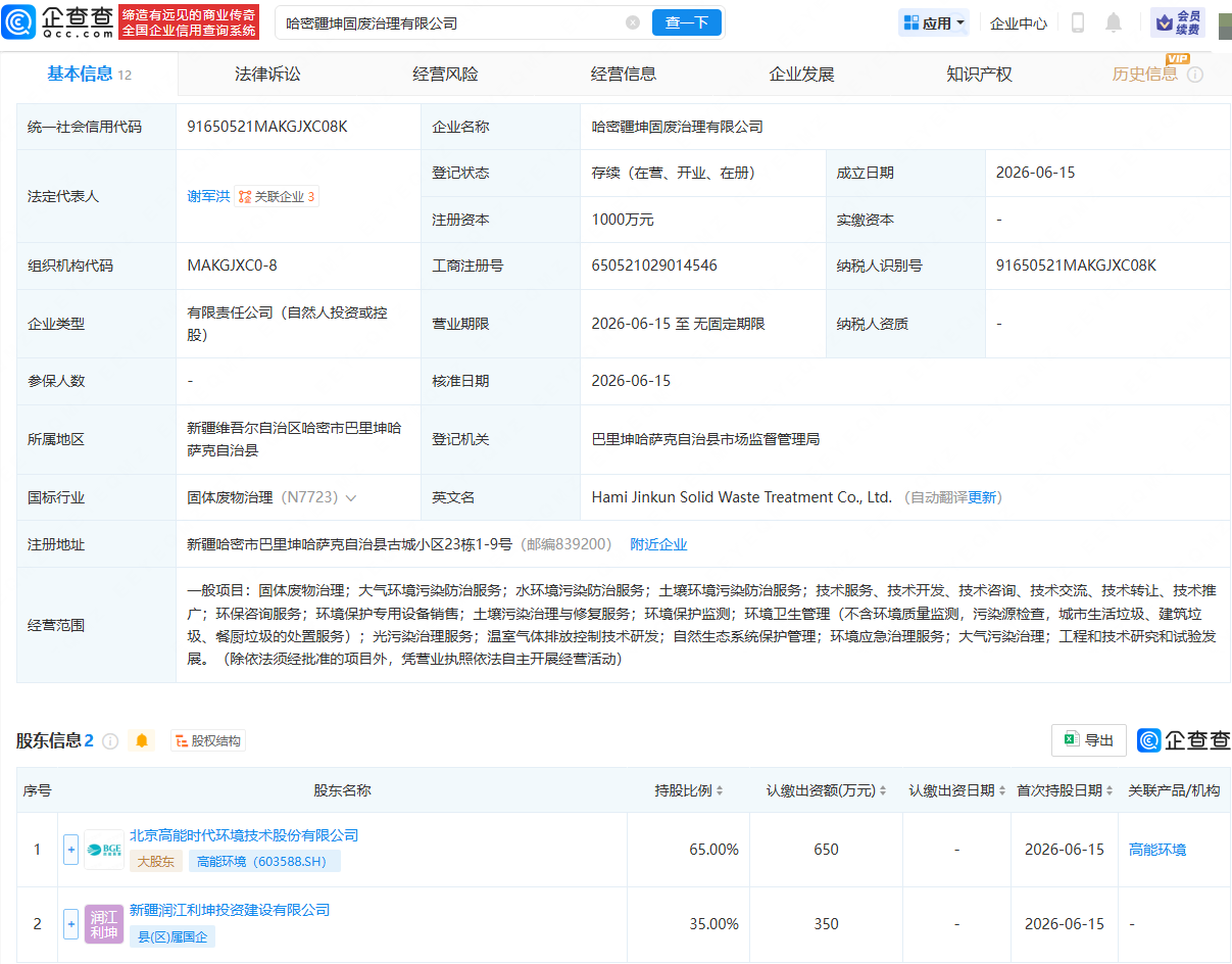 古东管家