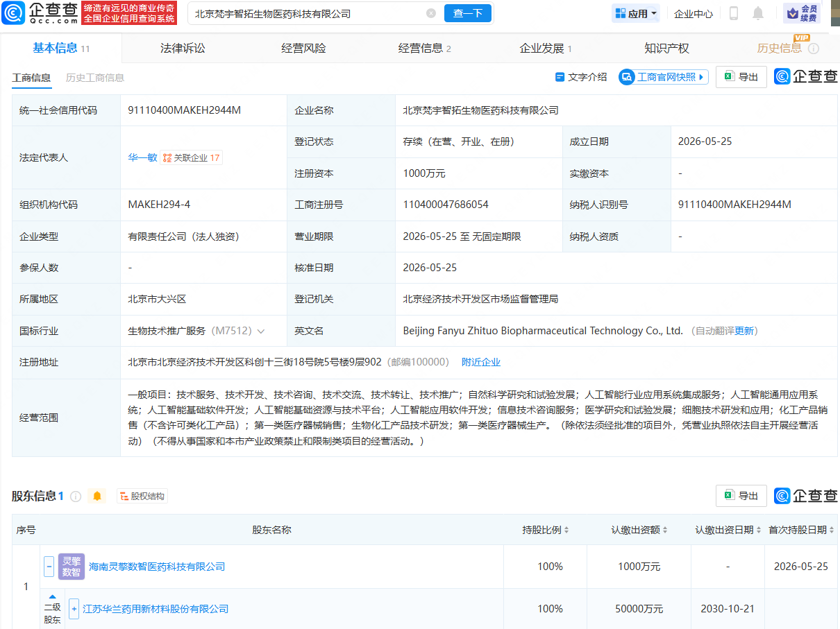 古东管家