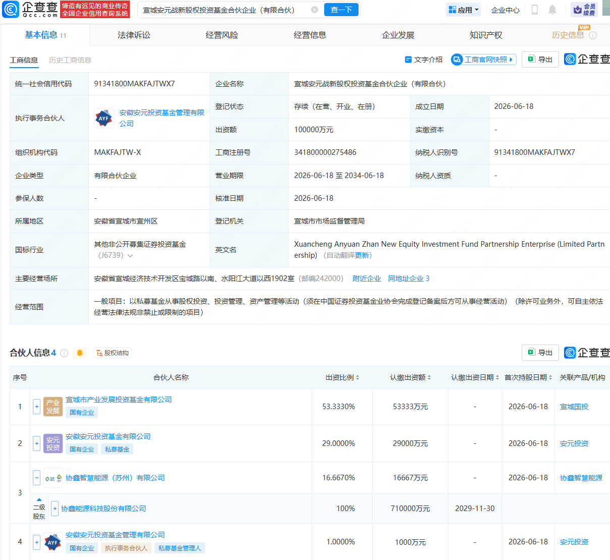 古东管家