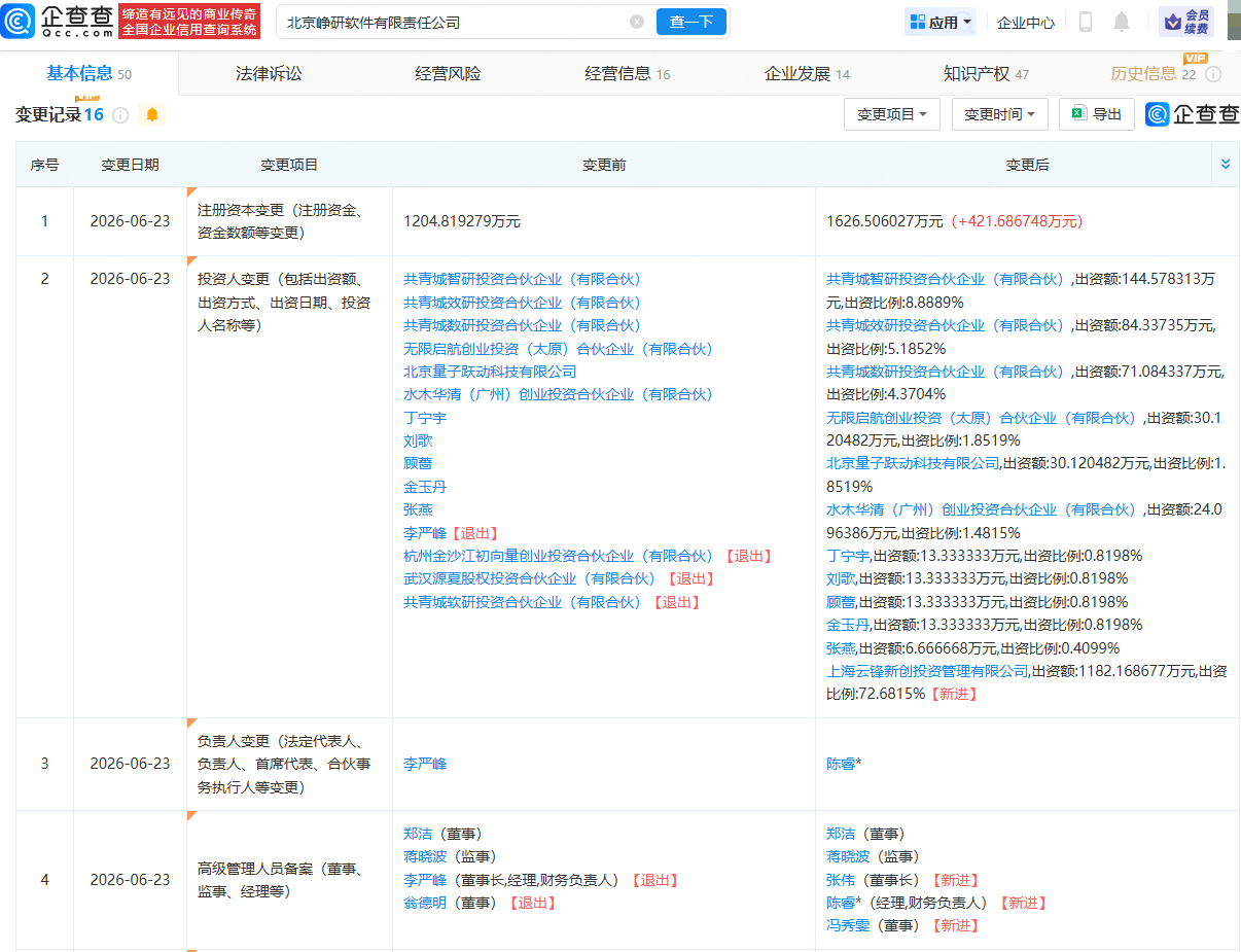 古东管家