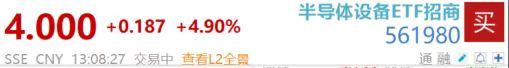 4块半导体设备ETF再录新高！大手笔 1:5拆分明日权益登记，金海通、雅克科技涨停！