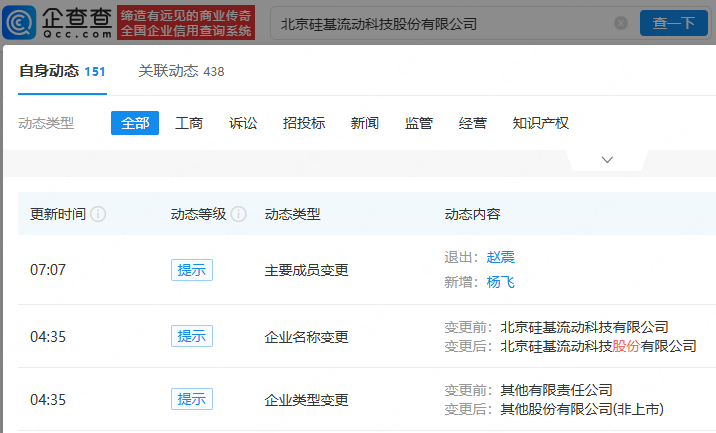 古东管家