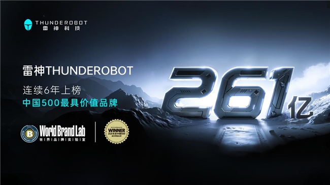 品牌价值261亿元!雷神科技六度蝉联“中国500最具价值品牌”