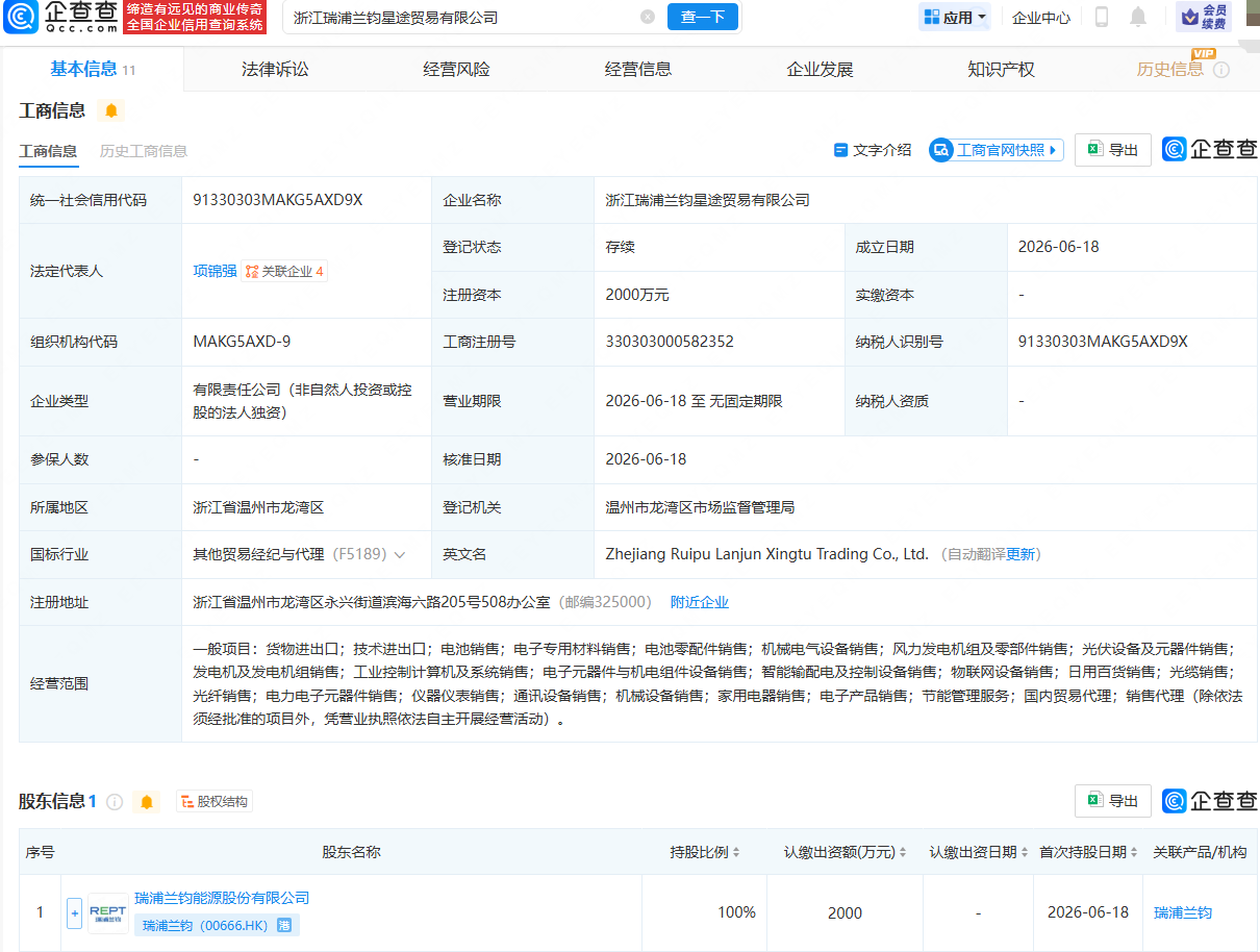古东管家